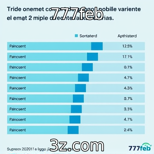 Análise do consumo de jogos mobile em diferentes faixas etárias